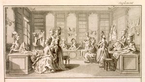 Boutique de mode, de l